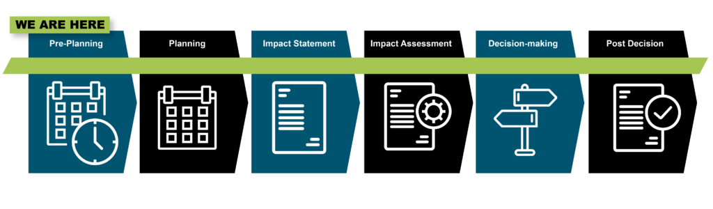 what-is-an-impact-assessment-hfr-tgf